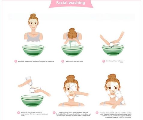 فرشاة تنظيف الوجه الكهربائية متعددة الوظائف للاستخدام المنزلي - تنظيف المسام وإزالة الرؤوس السوداء